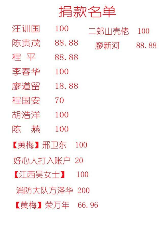 宿松各界好心人联手为北浴困难家庭捐款 (3).jpg