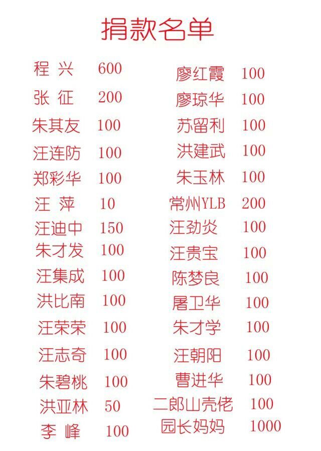 宿松各界好心人联手为北浴困难家庭捐款 (4).jpg