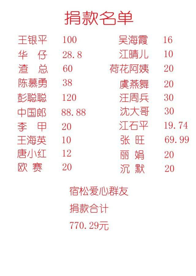 宿松各界好心人联手为北浴困难家庭捐款 (6).jpg